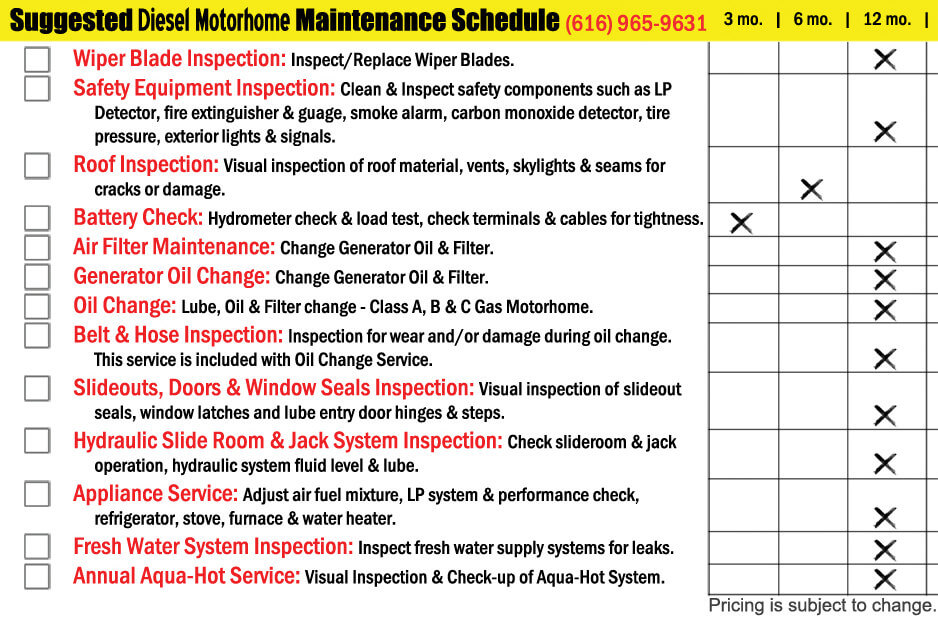 Suggested Diesel Motorhome Maintenance Schedule